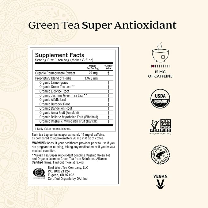 Chá Super Antioxidante